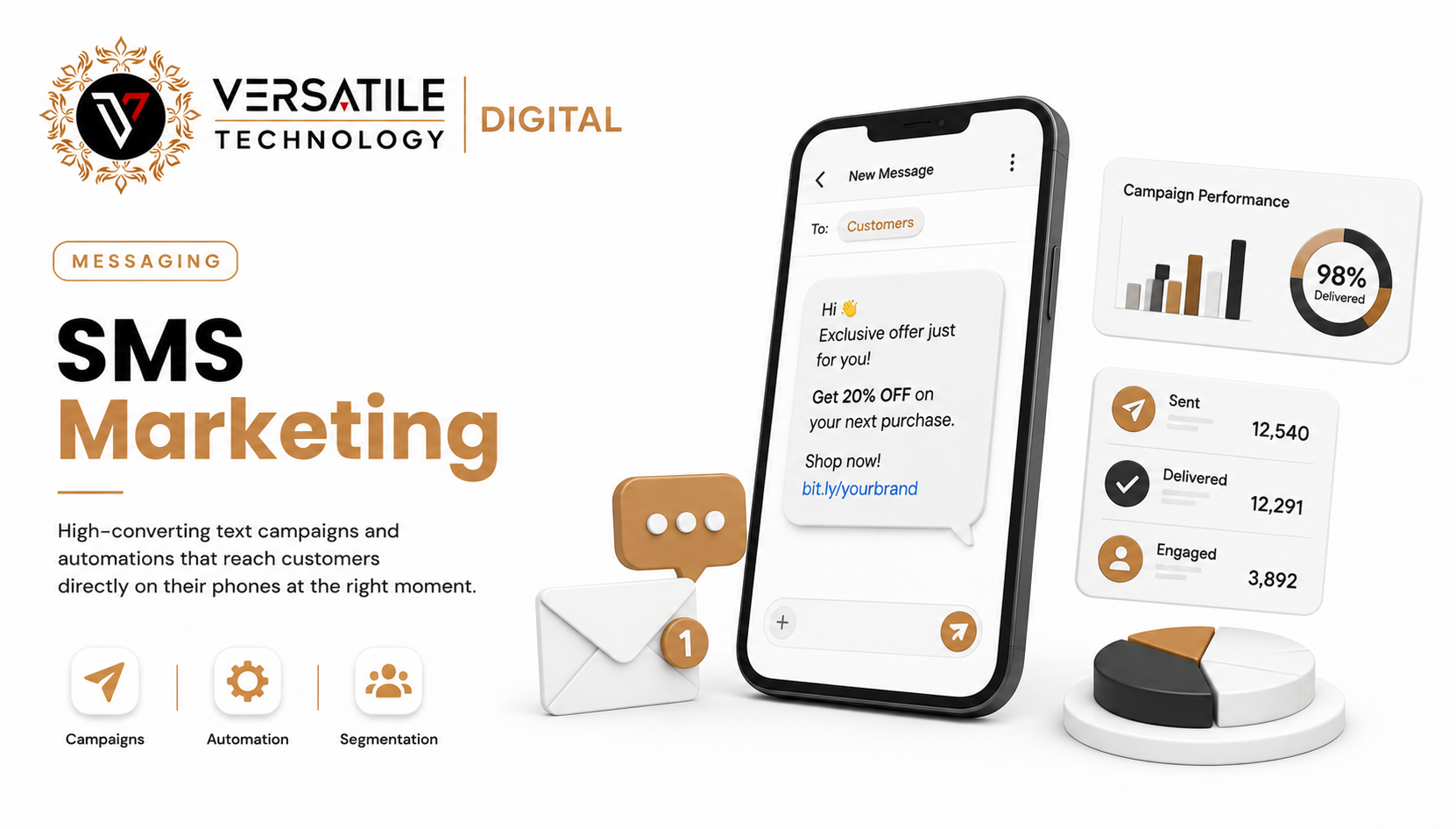 SMS Marketing
